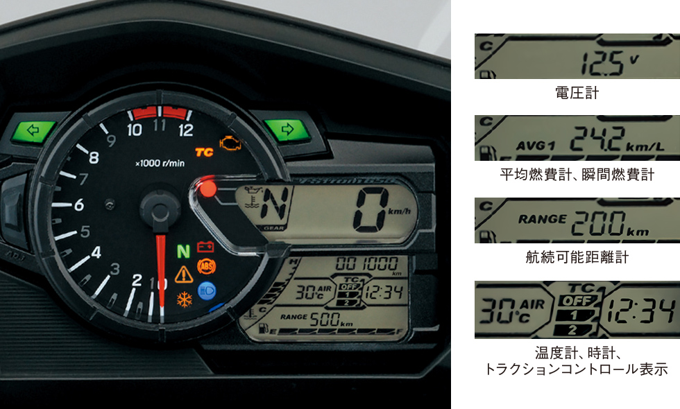 Vストローム650のメーター周り